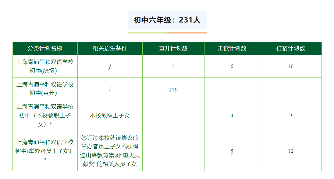 屏幕截图 2024-04-18 164104.png